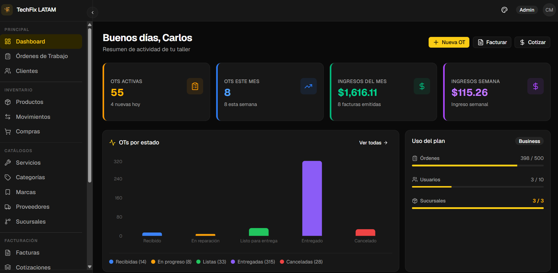 WeFixly — panel de control del taller